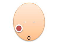 Face with Pimple Acne